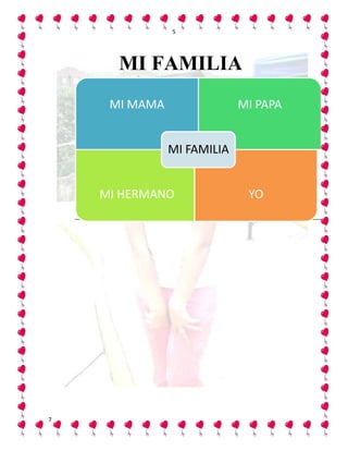 5




      MI FAMILIA
     MI MAMA                MI PAPA


               MI FAMILIA


    MI HERMANO               YO




7
 