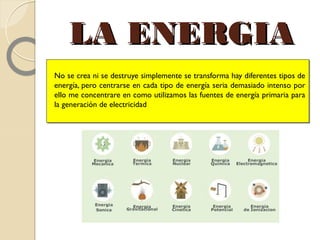 No se crea ni se destruye simplemente se transforma hay diferentes tipos de
energía, pero centrarse en cada tipo de energía seria demasiado intenso por
ello me concentrare en como utilizamos las fuentes de energía primaria para
la generación de electricidad
No se crea ni se destruye simplemente se transforma hay diferentes tipos de
energía, pero centrarse en cada tipo de energía seria demasiado intenso por
ello me concentrare en como utilizamos las fuentes de energía primaria para
la generación de electricidad
LA ENERGIALA ENERGIA
 