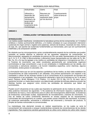 MICROBIOLOGÍA INDUSTRIAL
Actitudinales:
Utilización y
desarrollo del
pensamiento
individual y de
grupo para el
análisis del
surgimiento de la
microbiología
Cierre:
Resumen por
tema con la
explicación dada
por los alumnos
Final
Cuestionamiento
sobre el tema en
grupo
UNIDAD 2;
FORMULACIÓN Y OPTIMIZACIÓN DE MEDIOS DE CULTIVO
INTRODUCCIÓN:
Los medios pueden clasificarse, considerando la naturaleza química de los componentes, en 1) medios
sintéticos o medios químicamente definidos, y 2) medios complejos en cuya composición intervienen
sustancias de origen animal o vegetal como peptonas, extracto de levadura, macerado de maíz, harina
de soja, etc. que aportan las sustancias fundamentales ya mencionadas, pero que son químicamente
indefinidas y de composición variable
No obstante que los microorganismos varían considerablemente respecto de los nutrientes que pueden
necesitar es posible efectuar la distinción de las siguientes categorías de componentes: a)
Macronutrientes, agregados en cantidades de gramos por litro que están representados por las fuentes
de C, N, S, P, K y Mg; b) Micronutrientes o elementos trazas representados por las sales de Fe, Mn,
Mo, Ca, Zn y Co que se agregan a los medios en cantidades de miligramos o microgramos por litro; y
c) Factores de crecimiento, que están constituidos generalmente por componentes orgánicos
suministrados en baja concentración y que no son sintetizados ni metabolizados por las células, sino
incorporados a estructuras celulares y de función metabólica específica, como vitaminas, algunos
aminoácidos, ácidos grasos no saturados, etc..
La formulación tiene que ver con los aspectos cuantitativos de los medios, es decir debe establecer las
concentraciones de cada componente a ser utilizadas. Una primera aproximación con respecto a las
cantidades a utilizar de las diversas fuentes lo da el conocimiento de la composición de biomasa del
microorganismo a ser empleado. Una composición elemental y típica de la biomasa es (en % de peso
seco): Carbono, 46-48; Nitrógeno, 7-12; Fósforo, 1-3; Azufre, 0.5-1.0; Mg, 0.5-1%. Es decir, que si
queremos formular un medio para producir una determinada cantidad de biomasa debemos proveer las
distintas fuentes que aseguren como mínimo las cantidades de elementos que deben ser
suministrados.
Pueden ocurrir situaciones en las cuales sea imperativo la optimización de los medios de cultivo. Entre
ellas podemos mencionar las siguientes: 1) No existencia de información respecto a coeficientes de
rendimiento de macro y micro elementos para el cultivo del microorganismo determinado. 2) Existencia
de limitaciones nutricionales ocultas, especialmente de microelementos y factores de crecimiento. 3)
Uso de medios de cultivo conteniendo elementos en exceso respecto de los requerimientos
nutricionales del microorganismo en cuestión, que pueden causar inhibición del crecimiento. 4) Ensayo
de sustancias estimulantes, activadoras e inhibidoras del crecimiento y formación del producto. 5)
Empleo de fuentes nutricionales no convencionales.
La metodología más elemental consiste en realizar experimentos, en los cuales se varía la
concentración del componente a ensayar manteniéndose constante las concentraciones de los demás
ingredientes. Para organismos aerobios generalmente se utiliza como sistema de cultivo erlen meyers
4
 