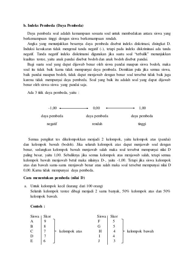 Daya Pembeda Evaluasi Pembelajaran Matematika
