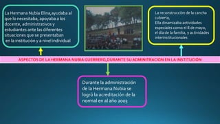 ASPECTOS DE LA HERMANA NUBIA GUERRERO,DURANTE SU ADMINITRACION EN LA INSTITUCIÓN
La Hermana Nubia Elina,ayudaba al
que lo necesitaba, apoyaba a los
docente, administrativos y
estudiantes ante las diferentes
situaciones que se presentaban
en la institución y a nivel individual
Durante la administración
de la Hermana Nubia se
logró la acreditación de la
normal en al año 2003
La reconstrucción de la cancha
cubierta,
Ella dinamizaba actividades
especiales como el 8 de mayo,
el día de la familia, y actividades
interinstitucionales
 