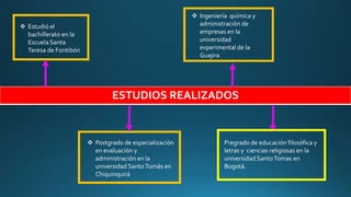 ESTUDIOS REALIZADOS
 Estudió el
bachillerato en la
Escuela Santa
Teresa de Fontibón
 Postgrado de especialización
en evaluación y
administración en la
universidad SantoTomás en
Chiquinquirá
 Ingeniería química y
administración de
empresas en la
universidad
experimental de la
Guajira
Pregrado de educación filosófica y
letras y ciencias religiosas en la
universidad SantoTomas en
Bogotá.
 