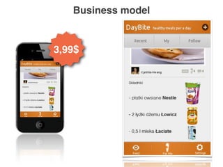 Business model
3,99$