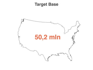 Target Base
 