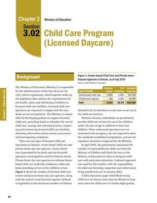Child Care Program
(Licensed Daycare)
Chapter 3
Section
3.02
Chapter
3
•
VFM
Section
3.02
94
Ministry of Education
Background
The Ministry of Education (Ministry) is responsible
for the administration of the Day Nurseries Act
(Act) and its regulations, which together make up
the legislation that outlines the requirements for
the health, safety and well-being of children in
licensed child care facilities. Licensed child care
operators are required to comply with the stan-
dards set out in legislation. The Ministry is respon-
sible for developing policies to support licensed
child care, providing funds to subsidize the cost of
child care, issuing and renewing licences, inspect-
ing and monitoring licensed child care facilities,
obtaining information about serious occurrences
and investigating complaints.
There are two types of licensed child care
operations in Ontario: centre-based child care and
private-home day care agencies. Centre-based
care is provided by for-profit and not-for-profit
operators, municipalities and First Nations bands.
Private-home day care agencies co-ordinate home-
based child care at private residences, with each
home providing service to five children or less.
Figure 1 shows the number of licensed child care
centres and private-home day care agencies, along
with the system’s total licensed capacity (defined
in legislation as the maximum number of children
allowed to be in attendance at one time as set out in
the child care licence).
Without a licence, individuals are permitted to
provide child care services for up to five children
under 10 years of age in addition to their own
children. These unlicensed operations are not
associated with an agency, are not required to meet
the standards established in legislation, and are not
regulated, licensed or inspected by the Ministry.
In April 2010, the government announced the
transfer of responsibility for child care from the
Ministry of Children and Youth Services to the
Ministry of Education in order to integrate child
care with early years education. A phased approach
was used for this transfer, with the responsibility
for child care licensing, inspection and enforcement
being transferred over in January 2012.
A 2012 discussion paper titled Modernizing
Child Care in Ontario notes that the Ministry’s long-
term vision for child care is to build a high-quality,
Figure 1: Centre-based Child Care and Private-home
Daycare Agencies in Ontario, as of July 2014
Source of data: Ministry of Education
Licences # of Licensed
Type of Facility Issued Locations Capactiy
Centre-based child care 5,093 5,093 317,726
Private-home daycare 126 5,081 16,769
Total 5,219 10,174 334,495
 