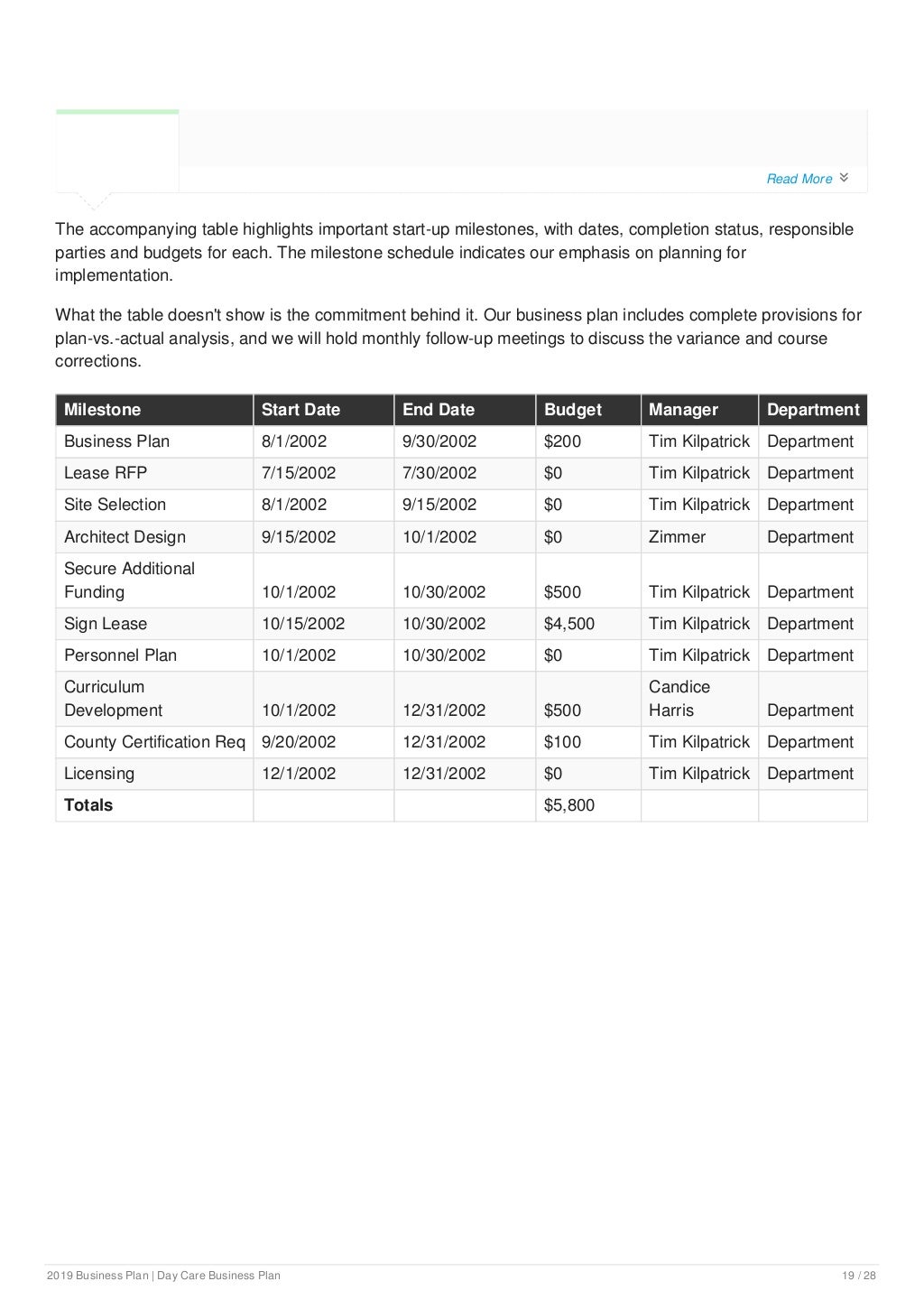 day-care-business-plan-example