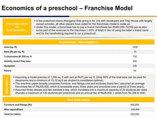 Economics of a preschool – Franchise Model
Franchisee model
the
most favoured…
 A few preschool chains (Kangaroo Kids going in for JVs with developers and Tree House with largely
owned schools), all other players have opted for the franchisee model to scale up.
 Under this model, a franchisee has to pay a brand/ franchisee fee (Rs60,000-70,000 pa) as also
some part of the revenues to the franchisor (~20% of total) in lieu of using the latter’s brand name
and for the handholding required to run a preschool.
Economics – Assumptions
Area (sq. ft) 1200
Rent (Rs per sq. ft) 70
3 classrooms @ 250 sq. ft 750
Activity room/ Play area 300
Reception 100
Pantry 50
One-time capex
Furniture and fittings (Rs) 400,000
Misc expenditure 100,000
Total (in Lakhs) 500,000
 Assuming a model premise of 1,200 sq. ft with rent at Rs70 per sq. ft. (Only 60% of the total area can be used for
classrooms and a minimum of 10-15 sq.ft per student is considered optimal).
 The one-time capex broadly comprises furniture and fittings cost and excludes brand fee ( assumed an average
franchisee fee of Rs200,000, which is renewable every three years and amortized over a period of three years).
 Assumed three classes and two batches a day, which translates into a maximum capacity of 20 students per class
(thereby a maximum of 120 students per preschool) and an annual fee of Rs25,000. ( varies from Rs 20k to 40k)
Assumptions
 