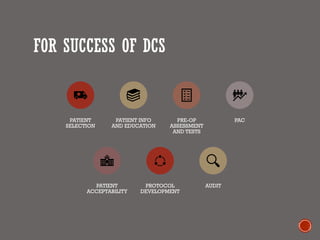 FOR SUCCESS OF DCS
PATIENT
SELECTION
PATIENT INFO
AND EDUCATION
PRE-OP
ASSESSMENT
AND TESTS
PAC
PATIENT
ACCEPTABILITY
PROTOCOL
DEVELOPMENT
AUDIT
 