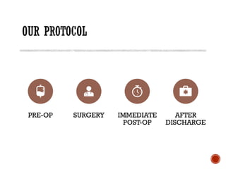 PRE-OP SURGERY IMMEDIATE
POST-OP
AFTER
DISCHARGE
 