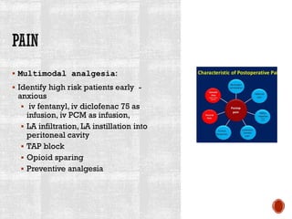 ▪ Multimodal analgesia:
▪ Identify high risk patients early -
anxious
▪ iv fentanyl, iv diclofenac 75 as
infusion, iv PCM as infusion,
▪ LA infiltration, LA instillation into
peritoneal cavity
▪ TAP block
▪ Opioid sparing
▪ Preventive analgesia
 