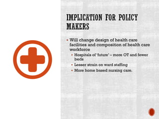 ▪ Will change design of health care
facilities and composition of health care
workforce
▪ Hospitals of ‘future’ – more OT and fewer
beds
▪ Lesser strain on ward staffing
▪ More home based nursing care.
 