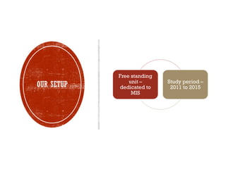 OUR SETUP
Free standing
unit –
dedicated to
MIS
Study period –
2011 to 2015
 