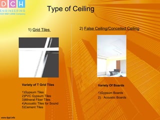 Type of Ceiling
Variety of T Grid Tiles
1)Gypsum Tiles
2)PVC Gypsum Tiles
3)Mineral Fiber Tiles
4)Acoustic Tiles for Sound
5)Cement Tiles
1) Grid Tiles 2) False Ceiling/Conceiled Ceiling
Variety Of Boards
1)Gypsum Boards
2) Acoustic Boards
 