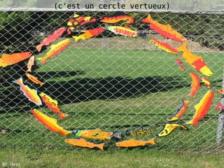 Day Clic 10 mai 2016