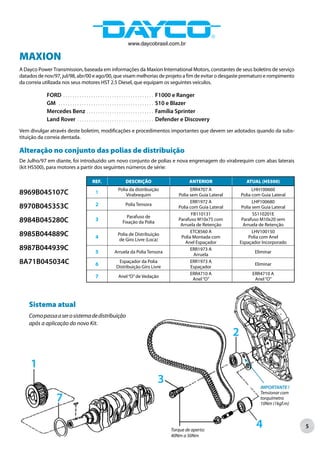 www.daycobrasil.com.br

MAXION
A Dayco Power Transmission, baseada em informações da Maxion International Motors, constantes de seus boletins de serviço
datados de nov/97, jul/98, abr/00 e ago/00, que visam melhorias de projeto a fim de evitar o desgaste prematuro e rompimento
da correia utilizada nos seus motores HST 2.5 Diesel, que equipam os seguintes veículos.

            FORD . . . . . . . . . . . . . . . . . . . . . . . . . . . . . . . . . . . . . . .     F1000 e Ranger
            GM . . . . . . . . . . . . . . . . . . . . . . . . . . . . . . . . . . . . . . . . .   S10 e Blazer
            Mercedes Benz . . . . . . . . . . . . . . . . . . . . . . . . . . . . .                Família Sprinter
            Land Rover . . . . . . . . . . . . . . . . . . . . . . . . . . . . . . . . .           Defender e Discovery
Vem divulgar através deste boletim, modificações e procedimentos importantes que devem ser adotados quando da subs-
tituição da correia dentada.

Alteração no conjunto das polias de distribuição
De Julho/97 em diante, foi introduzido um novo conjunto de polias e nova engrenagem do virabrequim com abas laterais
(kit HS500), para motores a partir dos seguintes números de série:

                                                REF.                      DESCRIÇÃO                              ANTERIOR                  ATUAL (HS500)
                                                                    Polia da distribuição                        ERR4707 A                     LHH100660
8969B045107C                                      1                     Virabrequim                        Polia sem Guia Lateral       Polia com Guia Lateral
                                                                                                                 ERR1972 A                     LHP100680
8970B045353C                                      2                       Polia Tensora
                                                                                                           Polia com Guia Lateral        Polia sem Guia Lateral
                                                                                                                  FB110131                     SS110201E
                                                                         Parafuso de
8984B045280C                                      3                    Fixação da Polia
                                                                                                           Parafuso M10x75 com           Parafuso M10x20 sem
                                                                                                            Arruela de Retenção           Arruela de Retenção
                                                                                                                 ETC8560 A                     LHV100150
8985B044889C                                      4
                                                                    Polia de Distribuição
                                                                                                            Polia Montada com                Polia com Anel
                                                                     de Giro Livre (Loca)
                                                                                                              Anel Espaçador            Espaçador Incorporado
8987B044939C                                      5              Arruela da Polia Tensora
                                                                                                                 ERR1973 A
                                                                                                                                               Eliminar
                                                                                                                   Arruela
8A71B045034C                                      6
                                                                    Espaçador da Polia                           ERR1973 A
                                                                                                                                               Eliminar
                                                                   Distribuição Giro Livre                        Espaçador
                                                                                                                 ERR4710 A                    ERR4710 A
                                                  7                 Anel “O” de Vedação
                                                                                                                   Anel “O”                    Anel “O”




    Sistema atual
    Como passa a ser o sistema de distribuição
    após a aplicação do novo Kit.
                                                                                                                                    2

     1
                                                                                                   3
                                                                                                                                                  IMPORTANTE !
                                                                                                                                                  Tensionar com
                   7                                                                                                                              torquímetro
                                                                                                                                                  10Nm (1kgf.m)




                                                                                                        Torque de aperto:
                                                                                                                                                4                 5
                                                                                                        40Nm a 50Nm
 