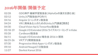 2016年開催/開催予定
02/28 GDG神戸 機械学習勉強会 [AlphaGoの論文を読む会]
03/12 Unity入門勉強会(PG向け)
04/16 Angular 2ハンズオン勉強会
04/24 VRに興味ある人のためのUnity入門講座【関西】
04/30 Cloud Vision Api & Tensorflow勉強会
05/18-19 Google I/O Extended 2016 ライブストリーミング in Kobe
05/28 Cardboard勉強会
06/11 Google I/O Extended 報告会 2016 in 関西
06/25-26 VRアプリ開発勉強会
07/30 Progressive Web Appsハンズオン勉強会
09/10 Android Nougat(7.0)勉強会
11/27 Devfest Kansai 2016
 