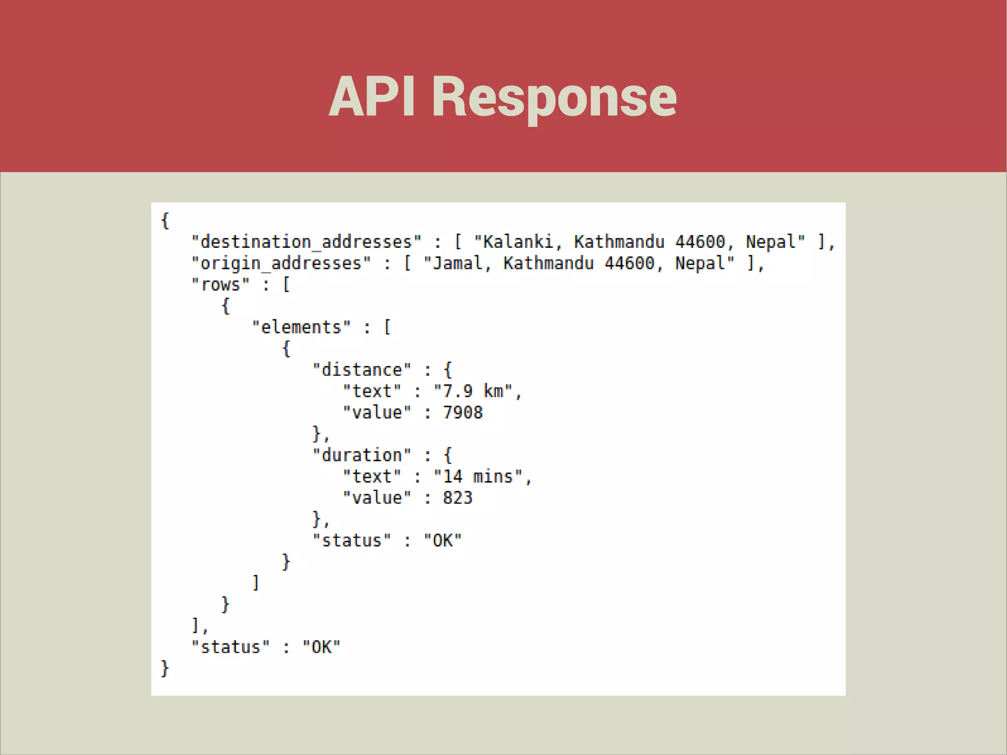 API Response

 