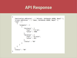 API Response

 