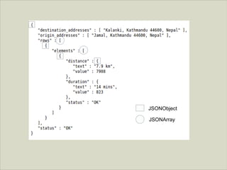 JSONObject
JSONArray

 