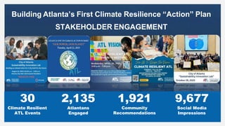 Building a Climate Resilient ATL - Climate Resilience Action Plan | PDF