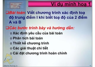 Ví dụ minh hoạ 1Ví dụ minh hoạ 1
Bài toán: Viết chương trình xác định toạ
độ trung điểm I khi biết toạ độ của 2 điểm
A và BA và B
Các bước trình bày và hướng dẫn:y g
o Xác định yêu cầu của bài toán
Phâ tí h bài t áo Phân tích bài toán
o Thiết kế chương trìnhg
o Các giải thuật chi tiết
Cài đặt h t ì h h à hỉ ho Cài đặt chương trình hoàn chỉnh
Edited by DucLong, Le 11
 