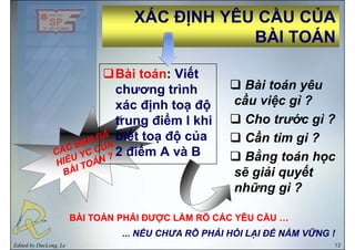 XÁC ĐỊNH YÊU CẦU CỦAXÁC ĐỊNH YÊU CẦU CỦA
À ÁÀ ÁBÀI TOÁNBÀI TOÁN
Bài toán: Viết
Bài toán yêuchương trình
xác định toạ độ
Bài toán yêu
cầu việc gì ?ị ạ ộ
trung điểm I khi
biết toạ độ của
Cho trước gì ?
Cần tìm gì ?biết toạ độ của
2 điểm A và B
Cần tìm gì ?
Bằng toán học
ếsẽ giải quyết
những gì ?g g
BÀI TOÁN PHẢI ĐƯỢC LÀM RÕ CÁC YÊU CẦU …BÀI TOÁN PHẢI ĐƯỢC LÀM RÕ CÁC YÊU CẦU …
Edited by DucLong, Le 12
ỢỢ
... NẾU CHƯA RÕ PHẢI HỎI LẠI ĐỂ NẮM VỮNG !... NẾU CHƯA RÕ PHẢI HỎI LẠI ĐỂ NẮM VỮNG !
 