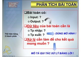 PHÂN TÍCH BÀI TOÁNPHÂN TÍCH BÀI TOÁN
Bài toán có:Bài toán có:
o Input: ?
o Output: ?
Dữ liệ ủ bài t á ầ làDữ liệu của bài toán cần là
o Tp nhập: ?p ập
o Tp xuất: ?
ầ ể ế
DÙNG MÔ HÌNH !DÙNG MÔ HÌNH !Thể hiện bằngThể hiện bằng
2 thành phần2 thành phần
Xử lý cần làm để cho kết quả
mong muốn ?mong muốn ?
Edited by DucLong, Le 13
MÔ TẢ QUI TẮC XỬ LÝ BẰNG LỜI !MÔ TẢ QUI TẮC XỬ LÝ BẰNG LỜI !
 
