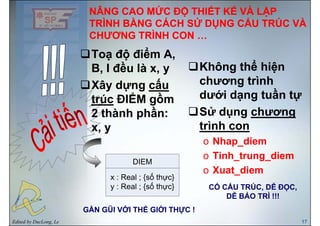 NÂNG CAO MỨC ĐỘ THIẾT KẾ VÀ LẬPNÂNG CAO MỨC ĐỘ THIẾT KẾ VÀ LẬP
TRÌNH BẰNG CÁCH SỬ DỤNG CẤU TRÚC VÀTRÌNH BẰNG CÁCH SỬ DỤNG CẤU TRÚC VÀ
T độ điể A
TRÌNH BẰNG CÁCH SỬ DỤNG CẤU TRÚC VÀTRÌNH BẰNG CÁCH SỬ DỤNG CẤU TRÚC VÀ
CHƯƠNG TRÌNH CON …CHƯƠNG TRÌNH CON …
Toạ độ điểm A,
B, I đều là x, y Không thể hiện
Xây dựng cấu
trúc ĐIỂM gồm
chương trình
dưới dạng tuần tựtrúc ĐIỂM gồm
2 thành phần:
x y
ạ g ự
Sử dụng chương
trình conx, y trình con
o Nhap_diem
o Tinh_trung_diem
o Xuat_diem
CÓ CẤU TRÚC, DỄ ĐỌC,
DỄ BẢO TRÌ !!!
Edited by DucLong, Le 17
GẦN GŨI VỚI THẾ GIỚI THỰC !
 