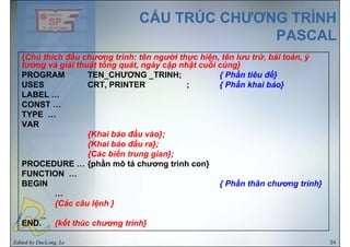 CẤU TRÚC CHƯƠNG TRÌNHCẤU TRÚC CHƯƠNG TRÌNH
PASCALPASCAL
{Chú thí h đầ h t ì h tê ời th hiệ tê l t ữ bài t á ý{Chú thích đầu chương trình: tên người thực hiện, tên lưu trữ, bài toán, ý
tưởng và giải thuật tổng quát, ngày cập nhật cuối cùng}
PROGRAM TEN_CHƯƠNG _TRINH; { Phần tiêu đề}
USES CRT PRINTER { Phầ kh i bá }USES CRT, PRINTER ; { Phần khai báo}
LABEL …
CONST …
TYPE …
VAR
{Khai báo đầu vào};{ };
{Khai báo đầu ra};
{Các biến trung gian};
PROCEDURE {phần mô tả chương trình con}PROCEDURE … {phần mô tả chương trình con}
FUNCTION …
BEGIN { Phần thân chương trình}
…
{Các câu lệnh }
ế
Edited by DucLong, Le 24
END. {kết thúc chương trình}
 