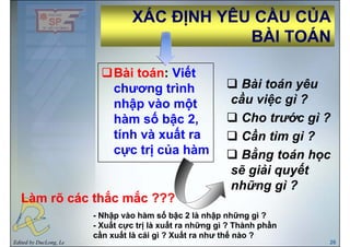 XÁC ĐỊNH YÊU CẦU CỦAXÁC ĐỊNH YÊU CẦU CỦA
À ÁÀ ÁBÀI TOÁNBÀI TOÁN
Bài toán: Viết
Bài toán yêuchương trình
nhập vào một
Bài toán yêu
cầu việc gì ?ập ộ
hàm số bậc 2,
tính và xuất ra
Cho trước gì ?
Cần tìm gì ?tính và xuất ra
cực trị của hàm
Cần tìm gì ?
Bằng toán học
ếsẽ giải quyết
những gì ?
ắ ắắ ắ
g g
Làm rõ các thắc mắc ???Làm rõ các thắc mắc ???
-- Nhập vào hàm số bậc 2 là nhập những gì ?Nhập vào hàm số bậc 2 là nhập những gì ?
Edited by DucLong, Le 26
ập ậ ập g gập ậ ập g g
-- Xuất cực trị là xuất ra những gì ? Thành phầnXuất cực trị là xuất ra những gì ? Thành phần
cần xuất là cái gì ? Xuất ra như thế nào ?cần xuất là cái gì ? Xuất ra như thế nào ?
 