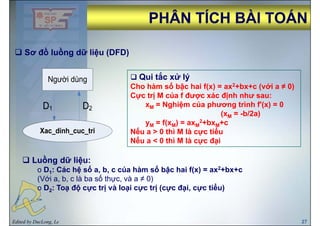PHÂN TÍCH BÀI TOÁNPHÂN TÍCH BÀI TOÁN
S đồ l ồ dữ liệ (DFD)Sơ đồ luồng dữ liệu (DFD)
Q i tắ ử lýQui tắc xử lý
Cho hàm số bậc hai f(x) = ax2+bx+c (với a ≠ 0)
Cực trị M của f được xác định như sau:
xM = Nghiệm của phương trình f'(x) = 0
(xM = -b/2a)
yM = f(xM) = axM
2+bxM+cyM ( M) M M
Nếu a > 0 thì M là cực tiểu
Nếu a < 0 thì M là cực đại
Luồng dữ liệu:
o D1: Các hệ số a, b, c của hàm số bậc hai f(x) = ax2+bx+c
ố(Với a, b, c là ba số thực, và a ≠ 0)
o D2: Toạ độ cực trị và loại cực trị (cực đại, cực tiểu)
Edited by DucLong, Le 27
 