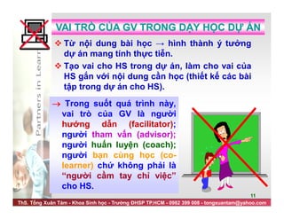 ThS. Tống Xuân Tám - Khoa Sinh học - Trường ĐHSP TP.HCM - 0982 399 008 - tongxuantam@yahoo.com
11
 Trong suốt quá trình này,
vai trò của GV là người
hướng dẫn (facilitator);
người tham vấn (advisor);
người huấn luyện (coach);
người bạn cùng học (co-
learner) chứ không phải là
“người cầm tay chỉ việc”
cho HS.
VAI TRÒ CỦA GV TRONG DẠY HỌC DỰ ÁN
 Từ nội dung bài học → hình thành ý tưởng
dự án mang tính thực tiễn.
 Tạo vai cho HS trong dự án, làm cho vai của
HS gắn với nội dung cần học (thiết kế các bài
tập trong dự án cho HS).
 