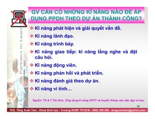 ThS. Tống Xuân Tám - Khoa Sinh học - Trường ĐHSP TP.HCM - 0982 399 008 - tongxuantam@yahoo.com
12
GV CẦN CÓ NHỮNG KĨ NĂNG NÀO ĐỂ ÁP
DỤNG PPDH THEO DỰ ÁN THÀNH CÔNG?
 Kĩ năng phát hiện và giải quyết vấn đề.
 Kĩ năng lãnh đạo.
 Kĩ năng trình bày.
 Kĩ năng giao tiếp: kĩ năng lắng nghe và đặt
câu hỏi.
 Kĩ năng động viên.
 Kĩ năng phản hồi và phát triển.
 Kĩ năng đánh giá theo dự án.
 Kĩ năng vi tính…
Nguồn: TD & T Tân Đức, Ứng dụng kĩ năng CNTT và truyền thông vào việc dạy và học.
 