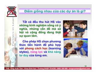 ThS. Tống Xuân Tám - Khoa Sinh học - Trường ĐHSP TP.HCM - 0982 399 008 - tongxuantam@yahoo.com
14
Điểm giống nhau của các dự án là gì?
Tất cả đều thu hút HS vào
những kinh nghiệm sống có ý
nghĩa, những vấn đề mà xã
hội và cộng đồng đang thật
sự quan tâm.
Cho phép HS chọn phương
thức tiến hành để phù hợp
với phong cách học (learning
styles), năng lực và khả năng
tư duy của từng em.
 