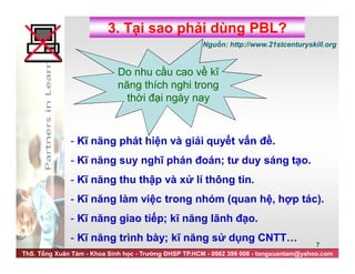 ThS. Tống Xuân Tám - Khoa Sinh học - Trường ĐHSP TP.HCM - 0982 399 008 - tongxuantam@yahoo.com
7
3. Tại sao phải dùng PBL?
Do nhu cầu cao về kĩ
năng thích nghi trong
thời đại ngày nay
- Kĩ năng phát hiện và giải quyết vấn đề.
- Kĩ năng suy nghĩ phán đoán; tư duy sáng tạo.
- Kĩ năng thu thập và xử lí thông tin.
- Kĩ năng làm việc trong nhóm (quan hệ, hợp tác).
- Kĩ năng giao tiếp; kĩ năng lãnh đạo.
- Kĩ năng trình bày; kĩ năng sử dụng CNTT…
Nguồn: http://www.21stcenturyskill.org
 