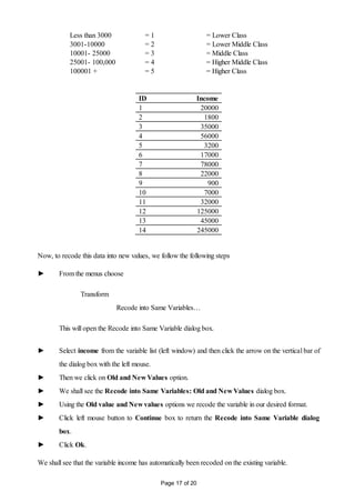 Page 17 of 20
Less than 3000 = 1 = Lower Class
3001-10000 = 2 = Lower Middle Class
10001- 25000 = 3 = Middle Class
25001- 100,000 = 4 = Higher Middle Class
100001 + = 5 = Higher Class
ID Income
1 20000
2 1800
3 35000
4 56000
5 3200
6 17000
7 78000
8 22000
9 900
10 7000
11 32000
12 125000
13 45000
14 245000
Now, to recode this data into new values, we follow the following steps
► From the menus choose
Transform
Recode into Same Variables…
This will open the Recode into Same Variable dialog box.
► Select income from the variable list (left window) and then click the arrow on the vertical bar of
the dialog box with the left mouse.
► Then we click on Old and New Values option.
► We shall see the Recode into Same Variables: Old and New Values dialog box.
► Using the Old value and New values options we recode the variable in our desired format.
► Click left mouse button to Continue box to return the Recode into Same Variable dialog
box.
► Click Ok.
We shall see that the variable income has automatically been recoded on the existing variable.
 