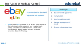 Slide 9 www.edureka.co/mastering-node-jsSlide 9
1. eBay launched ql.io, a gateway for HTTP APIs, using Node.js as
the runtime stack. eBay was able to tune a regular quality
Ubuntu workstation to handle more than 120,000 active
connections per Node.js process with each connection
consuming about 2K of memory.
Advantages
Use-Cases of Node.js (Contd.)
1. Server Side Web Applications
2. Highly Scalable
3. Low Memory Consumption
4. Increase engineering clock
speed
5. Improve end user experience
Increase engineering clock speed
Improve end user experience
 