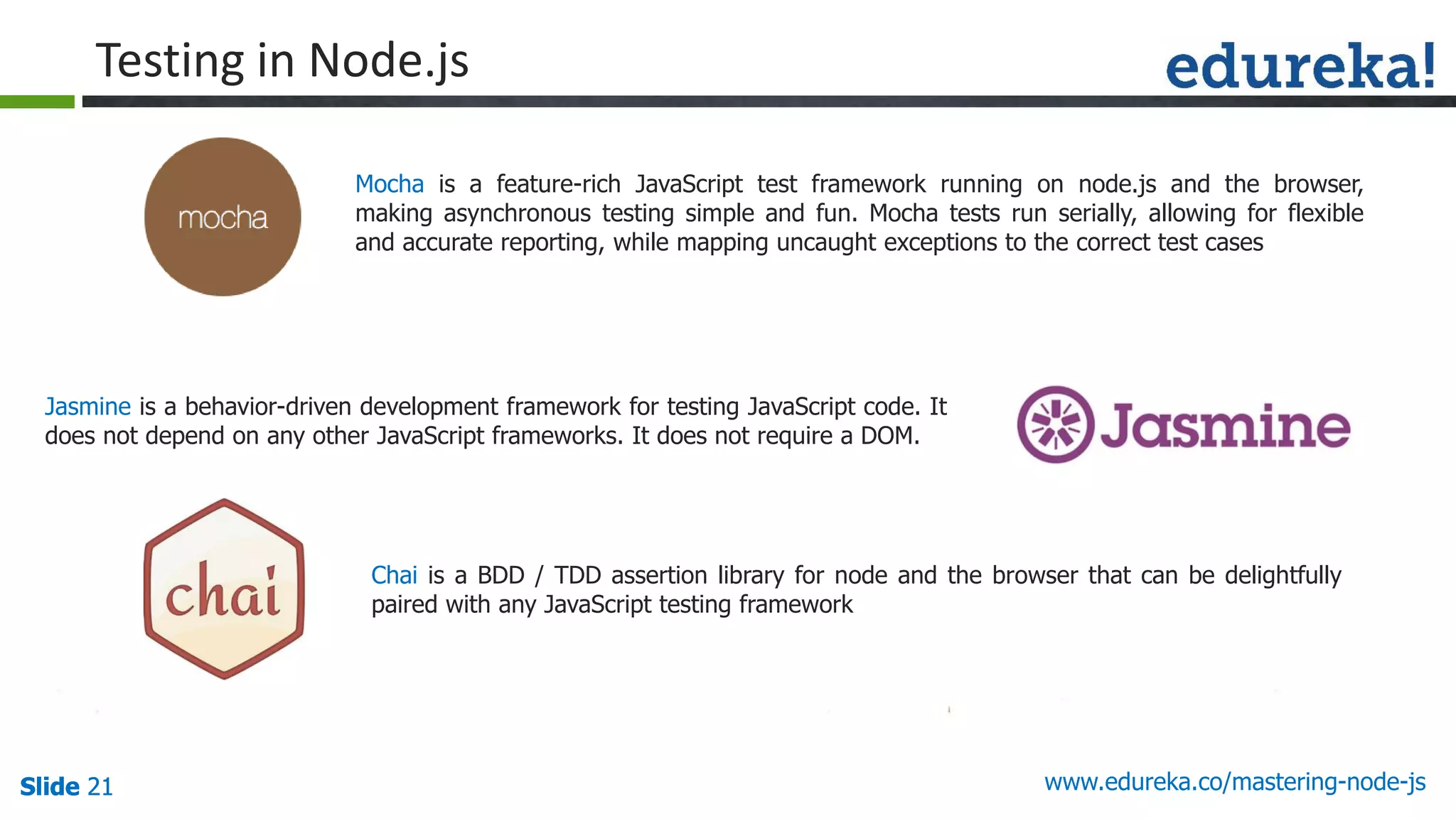 Slide 21 www.edureka.co/mastering-node-jsSlide 21Slide 21Slide 21
Mocha is a feature-rich JavaScript test framework running on node.js and the browser,
making asynchronous testing simple and fun. Mocha tests run serially, allowing for flexible
and accurate reporting, while mapping uncaught exceptions to the correct test cases
Jasmine is a behavior-driven development framework for testing JavaScript code. It
does not depend on any other JavaScript frameworks. It does not require a DOM.
Chai is a BDD / TDD assertion library for node and the browser that can be delightfully
paired with any JavaScript testing framework
Testing in Node.js
 