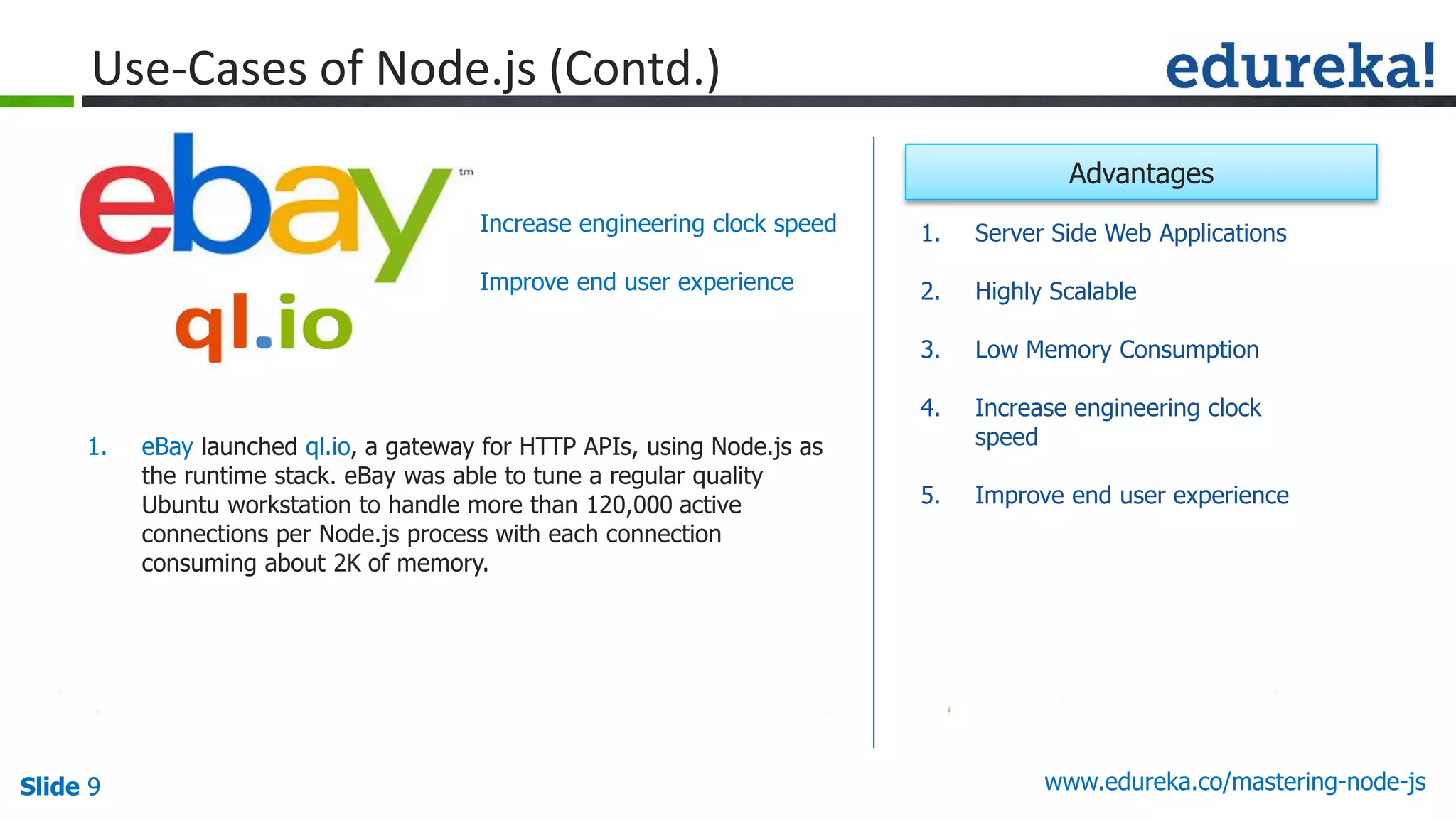 Slide 9 www.edureka.co/mastering-node-jsSlide 9
1. eBay launched ql.io, a gateway for HTTP APIs, using Node.js as
the runtime stack. eBay was able to tune a regular quality
Ubuntu workstation to handle more than 120,000 active
connections per Node.js process with each connection
consuming about 2K of memory.
Advantages
Use-Cases of Node.js (Contd.)
1. Server Side Web Applications
2. Highly Scalable
3. Low Memory Consumption
4. Increase engineering clock
speed
5. Improve end user experience
Increase engineering clock speed
Improve end user experience
 