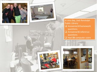 In one day, Lied Randolph
Public Library
 Answered 4 homework
questions
 Answered 6 reference
questions
 Had 33 computer users
 