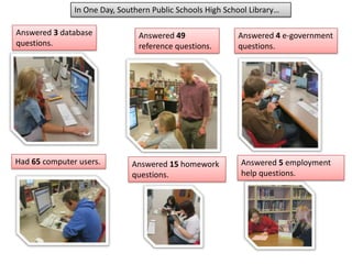 Answered 5 employment
help questions.
In One Day, Southern Public Schools High School Library…
Answered 49
reference questions.
Answered 4 e-government
questions.
Answered 15 homework
questions.
Answered 3 database
questions.
Had 65 computer users.
 