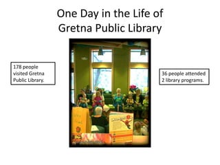 One Day in the Life of
Gretna Public Library
178 people
visited Gretna
Public Library.
36 people attended
2 library programs.
 