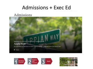 Admissions + Exec Ed
 