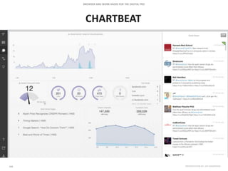 CHARTBEAT
 