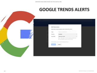 GOOGLE TRENDS ALERTS
 