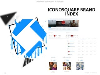 ICONOSQUARE BRAND
INDEX
 