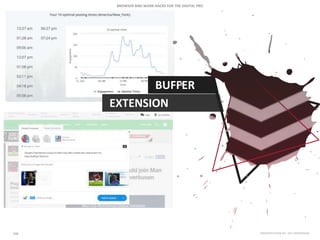 BUFFER
EXTENSION
 