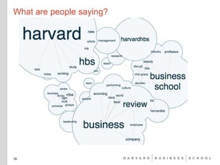 What are people saying?
18
 