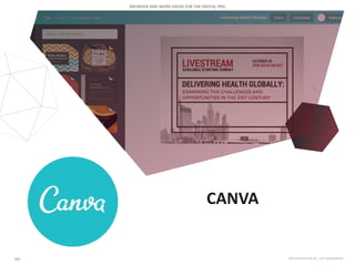 CANVA
 