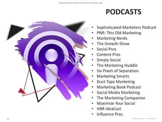 PODCASTS
• Sophisticated Marketers Podcast
• PNR: This Old Marketing
• Marketing Nerds
• The Growth Show
• Social Pros
• Content Pros
• Simply Social
• The Marketing Huddle
• Six Pixels of Separation
• Marketing Smarts
• Duct Tape Marketing
• Marketing Book Podcast
• Social Media Marketing
• The Marketing Companion
• Maximize Your Social
• HBR IdeaCast
• Influence Pros
 